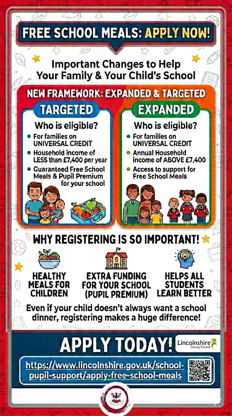 Free School Meals poster